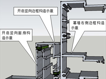 沈陽幕墻技術員需要掌握的知識有哪些